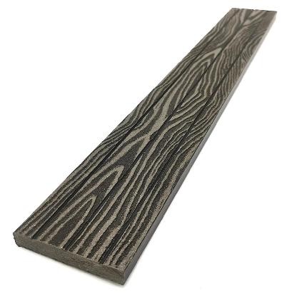 Торцевая декоративная планка NanoWood Венге купить в Черкесске